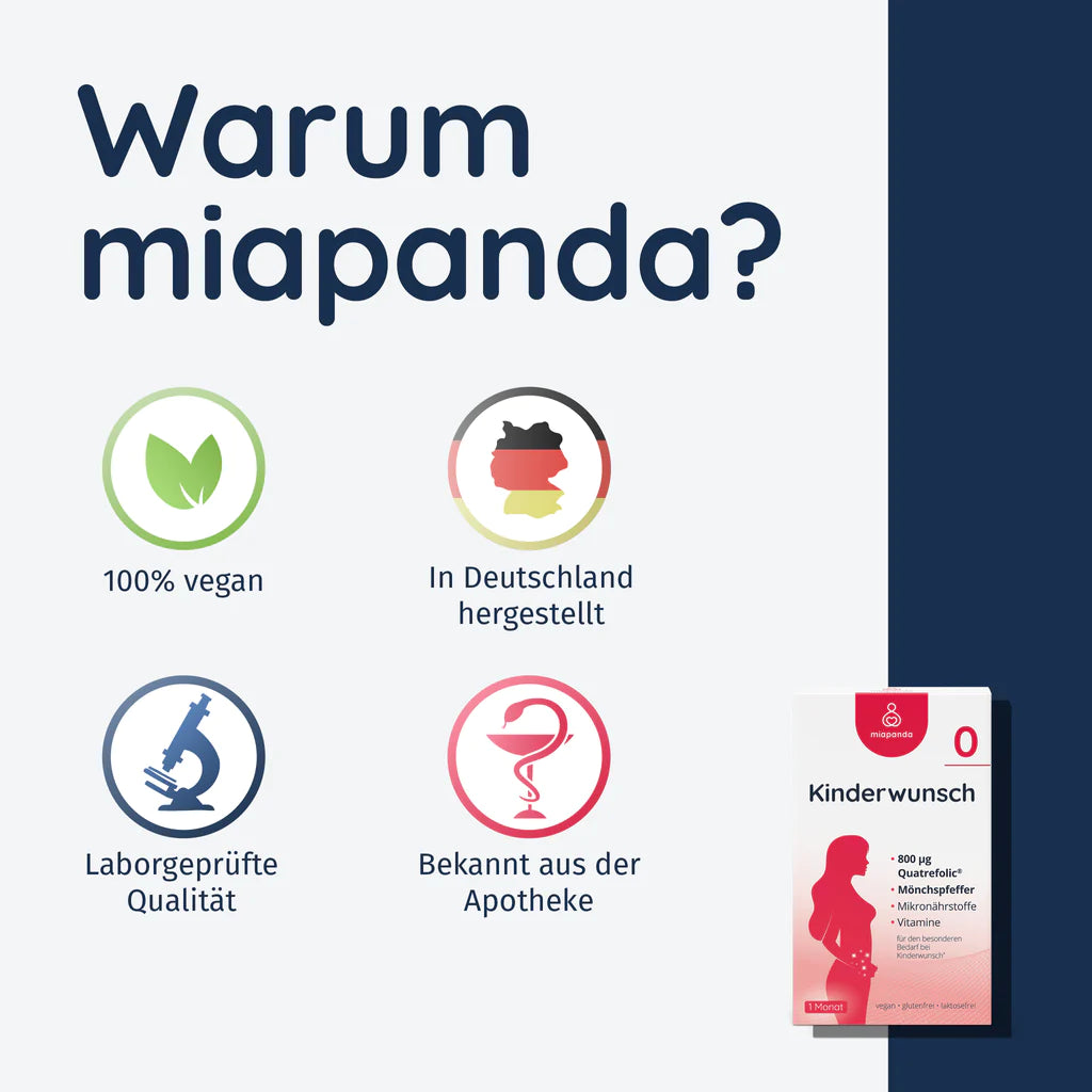 miapanda 0 Kinderwunsch ( 30 Kapseln für 30 Tage) | Folsäure & Mönchspfeffer